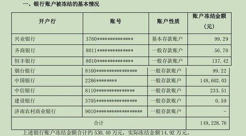 证券账户法院怎么冻结 证券账户法院怎么冻结