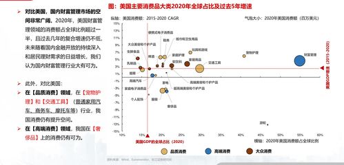 汾酒股票如何