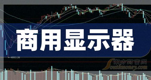 如何把股票屏幕变黑白