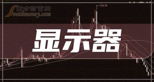 如何把股票屏幕变黑白
