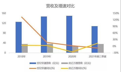 普通人如何读懂股票概念