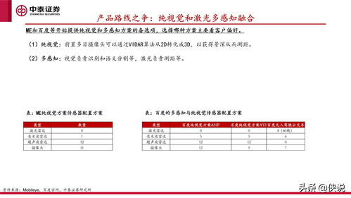 中泰证券讨论怎么看涨跌