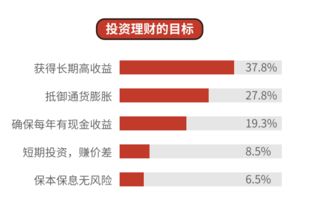 新中股票如何