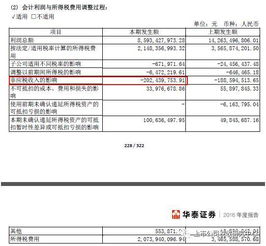 证券税率怎么计算