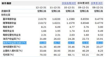 如何搜索不知全名的股票