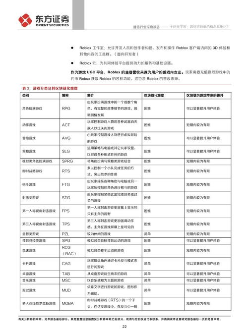 东方证券怎么申报