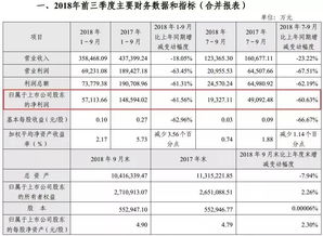 长江证券费率怎么算 长江证券费率怎么算