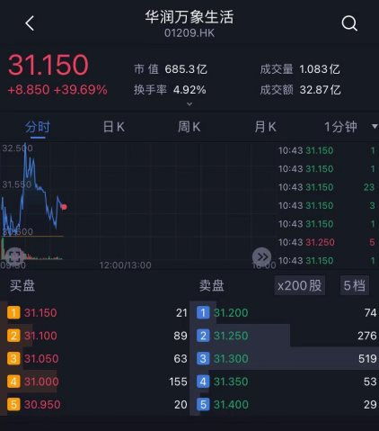 华通证券怎么安装