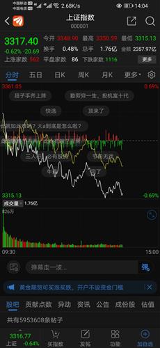 股票如何看弹幕