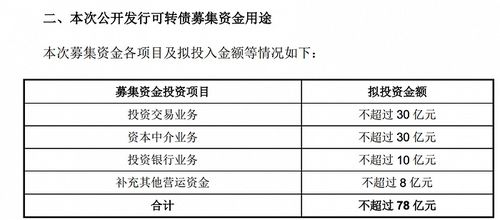 中国银河证券报告怎么看