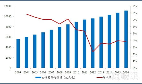 中国人寿股票现状如何