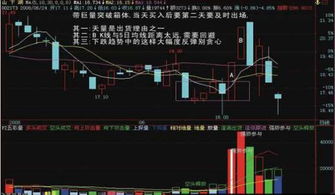 如何股票公式查找股票 如何股票公式查找股票