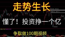 如何快速了解股票游戏