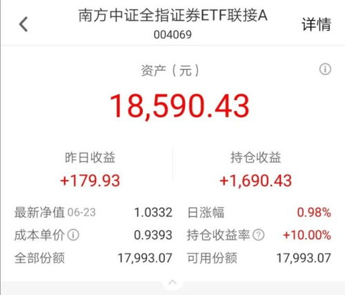 如何持有端午股票