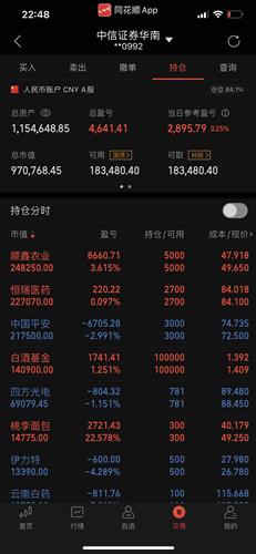 如何做原始股票账户