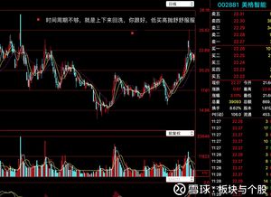 美格智能股票如何