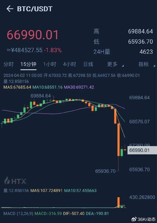 如何快速得到钱投资股票 如何快速得到钱投资股票