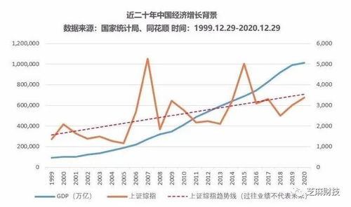 如何快速得到钱投资股票 如何快速得到钱投资股票