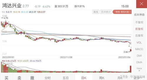 股票如何债权登记 股票如何债权登记