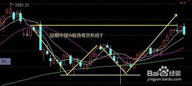股票是如何操作