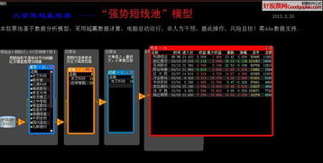 大智慧如何删除股票池