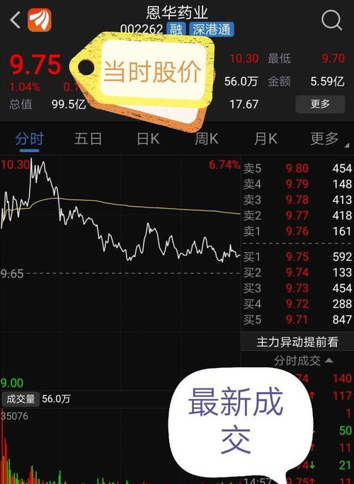 如何开股票账号买股票
