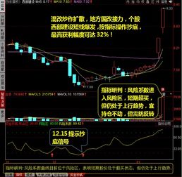 股票如何抓住风口
