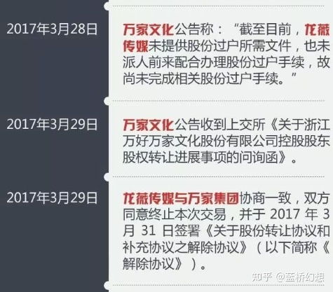 证券违法套现怎么处理 证券违法套现怎么处理