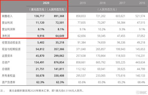 证券代码输入不上怎么办