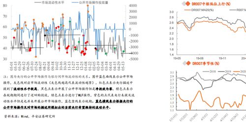 平安证券融资怎么申请 平安证券融资怎么申请