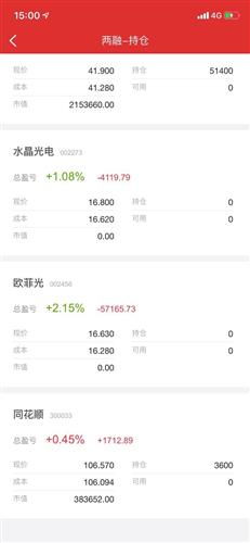 卖股票如何让人信任我