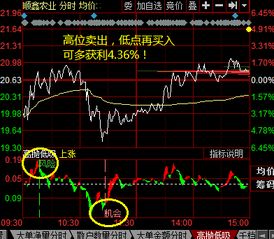 连续上涨的股票如何操作