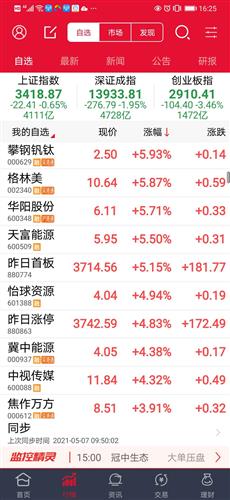 新手如何复盘选股票