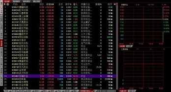 如何区分新三板股票代码 如何区分新三板股票代码