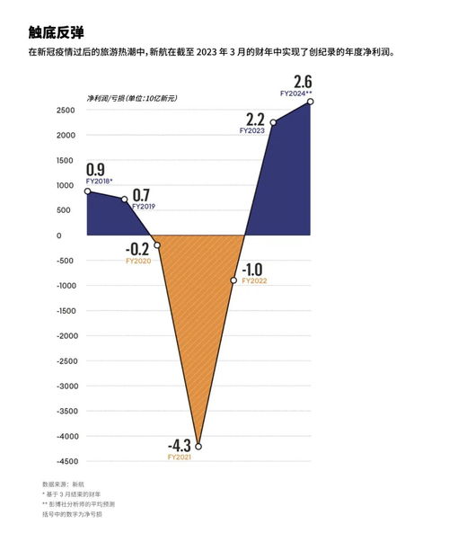 证券分怎么兑换股票