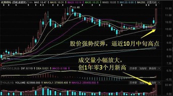 股票如何追随资金