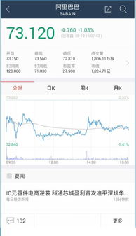 如何购蚂蚁股票
