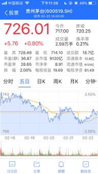 如何购蚂蚁股票