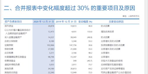 证券怎么买利息高