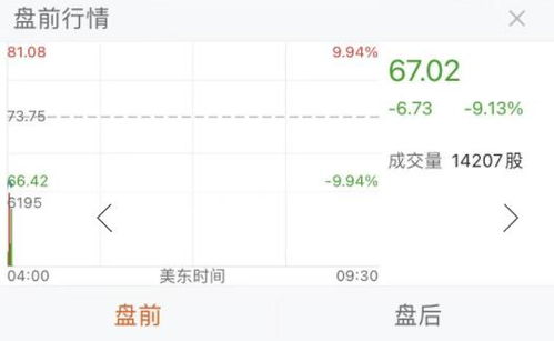 京东归属股票如何计税 京东归属股票如何计税