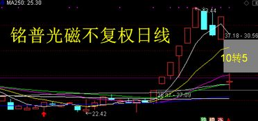 除权股票如何操作
