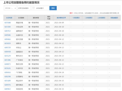 证券季报怎么报
