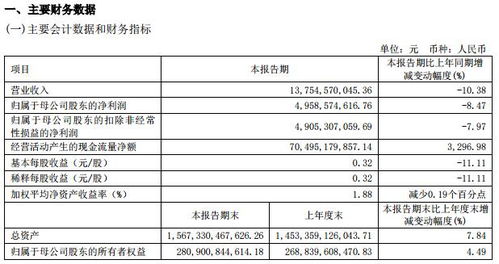 证券季报怎么报