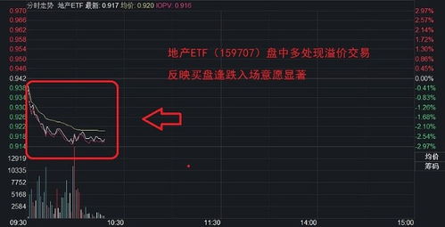 华西证券股票怎么查板块