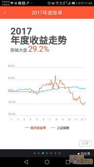 股票如何看账单