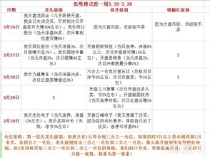 股票如何看账单