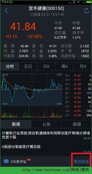 股票如何设置盈亏