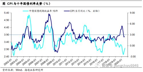 平顶山海通证券怎么样
