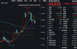 如何查看股票发行价 如何查看股票发行价