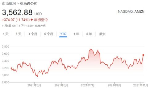 股票兑现如何扣税